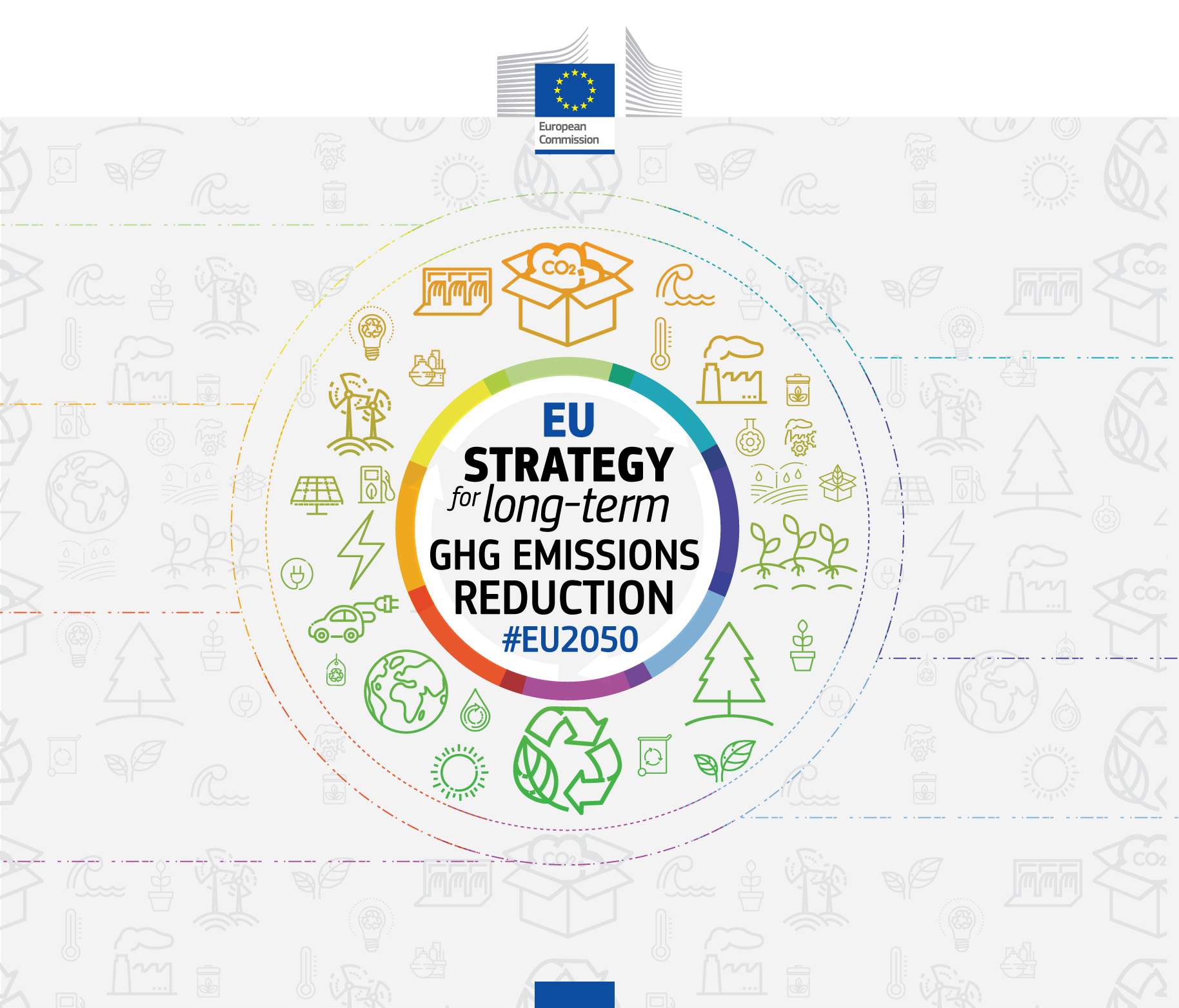 EU Strategy for long-term GHG Emissions Reduction #EU2050